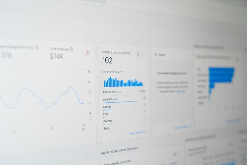 Data analytics screen showing real-time business intelligence metrics